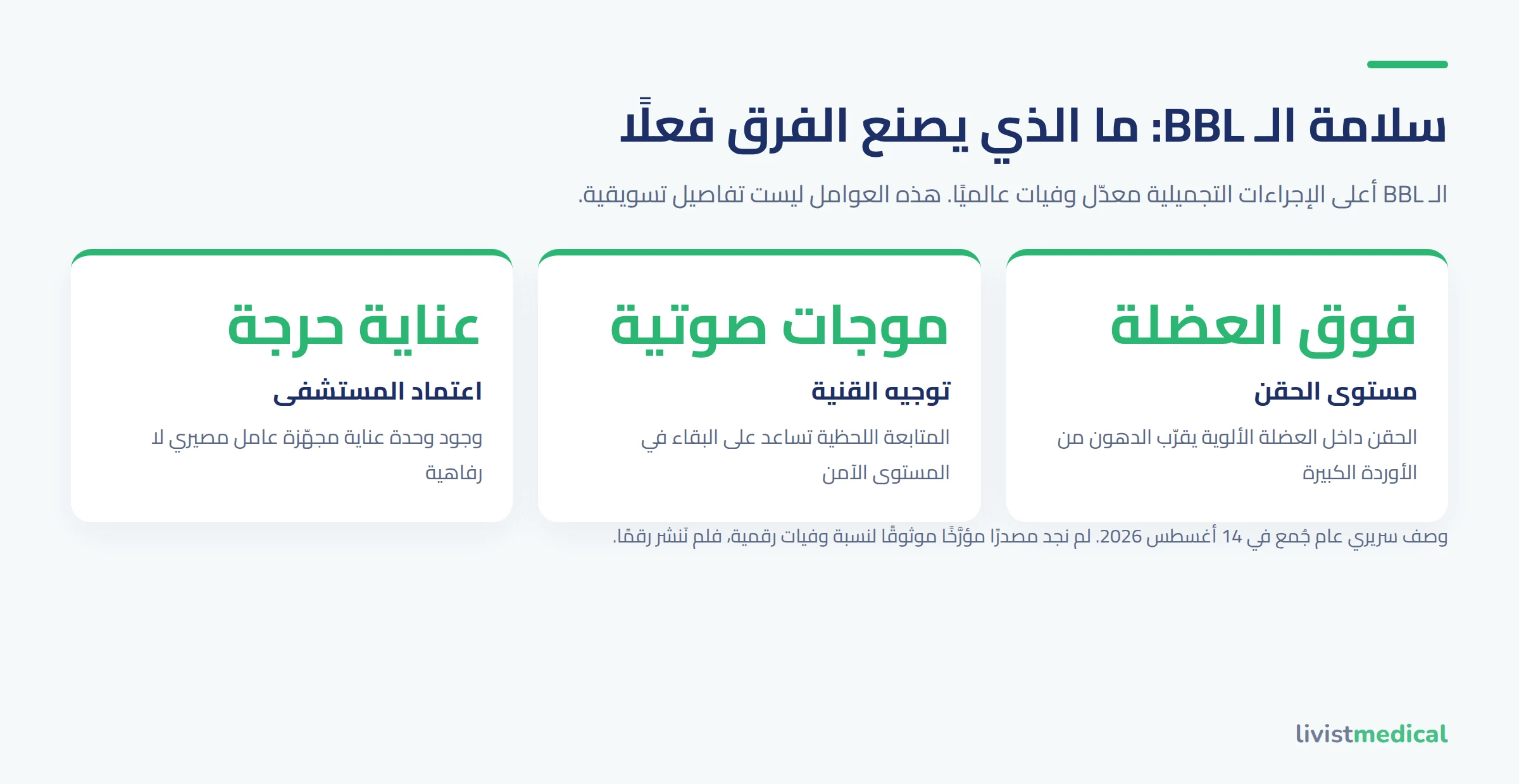 عوامل سلامة عملية الـ BBL: مستوى الحقن وتوجيه القنية واعتماد المستشفى
