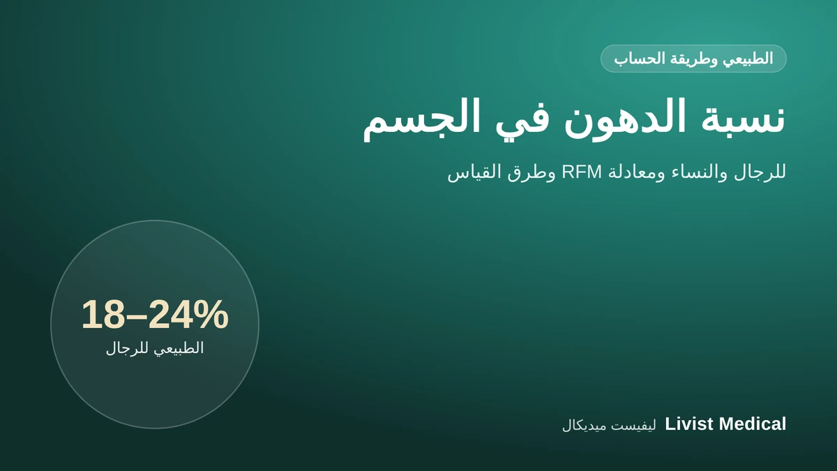 نسبة الدهون في الجسم: الطبيعية وطريقة حسابها 2026