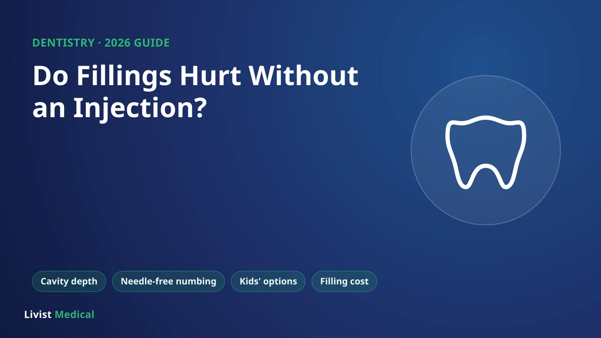 Do Fillings Hurt Without an Injection? Dentist Answers