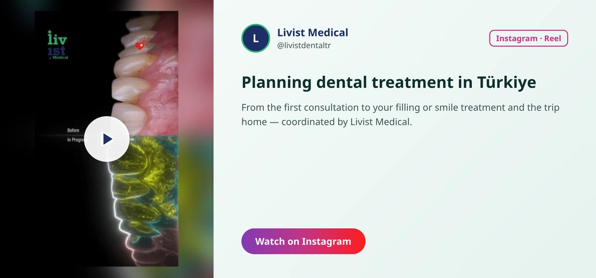 Livist Dental Instagram reel card about planning dental treatment in Türkiye