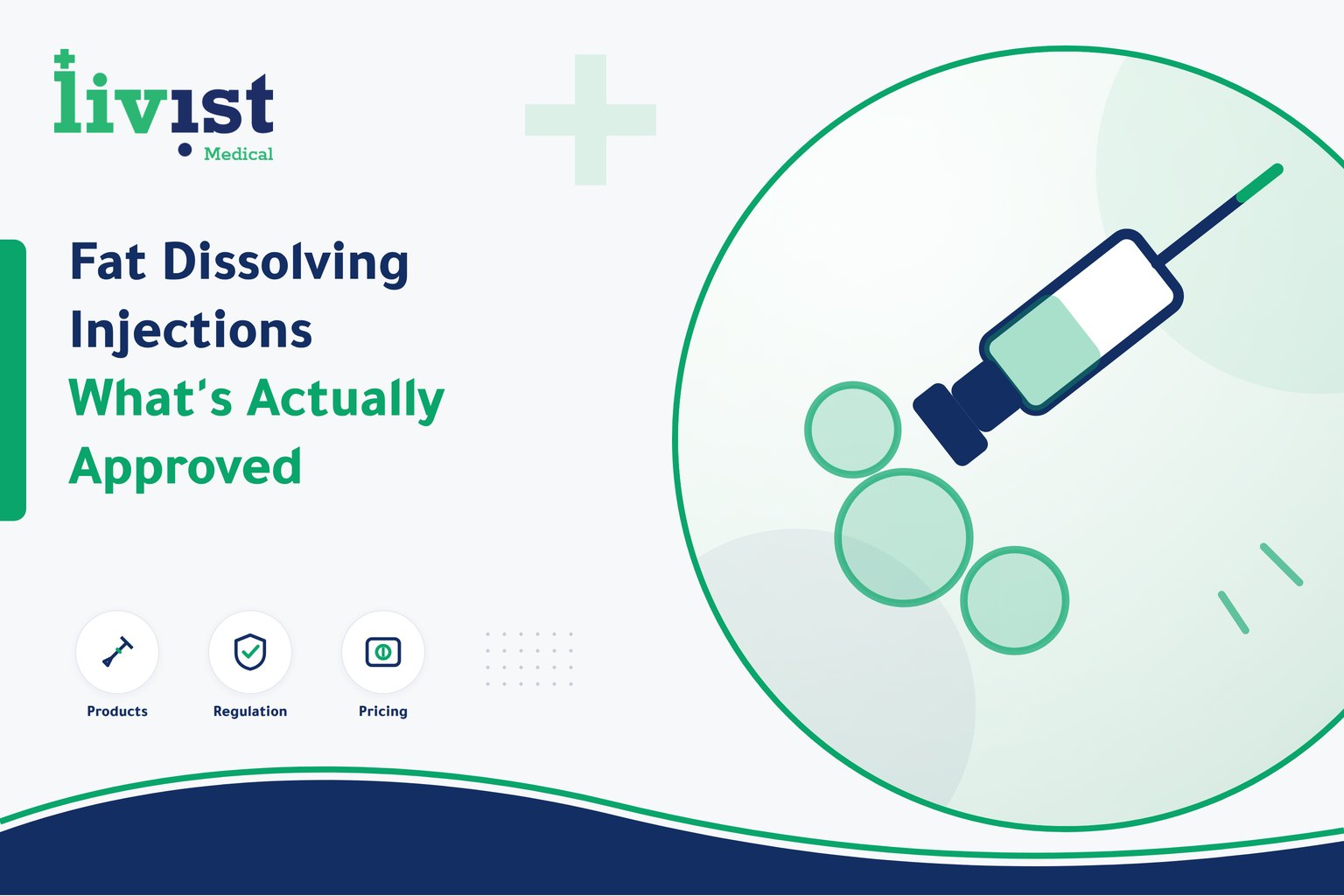 Fat Dissolving Injections in 2026: What's Actually FDA-Approved, What They Cost, and What They Can't Do