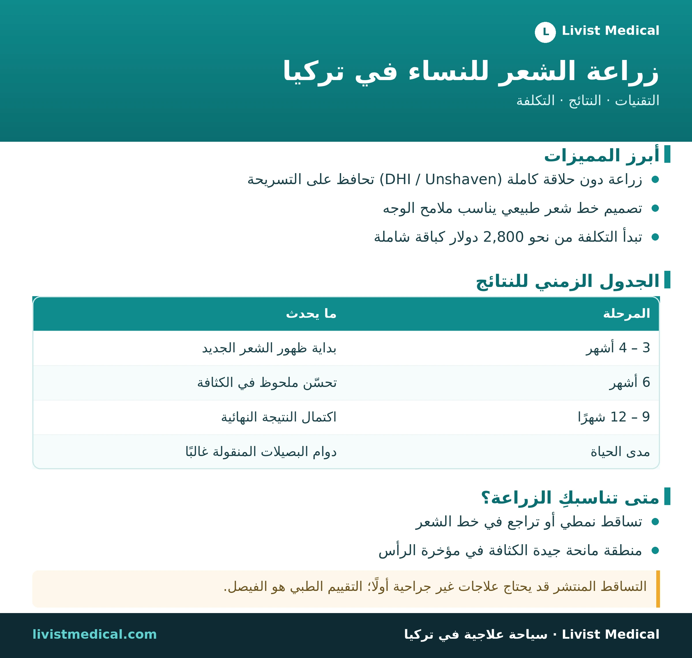 إنفوجرافيك زراعة الشعر للنساء: التقنيات والنتائج والتكلفة