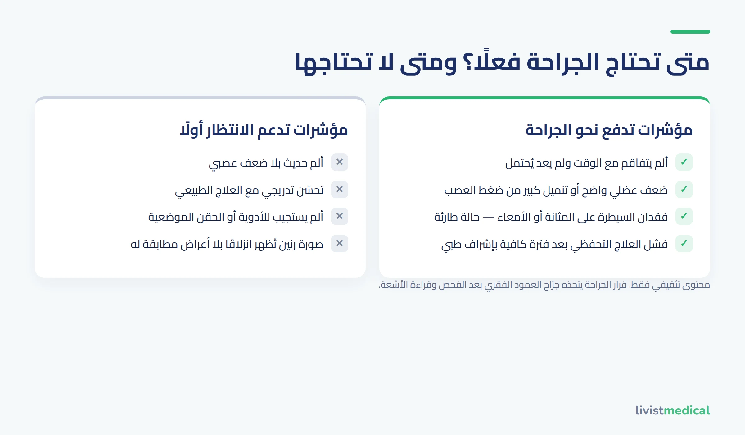 متى تحتاج جراحة الانزلاق الغضروفي ومتى تكفي العلاجات التحفظية