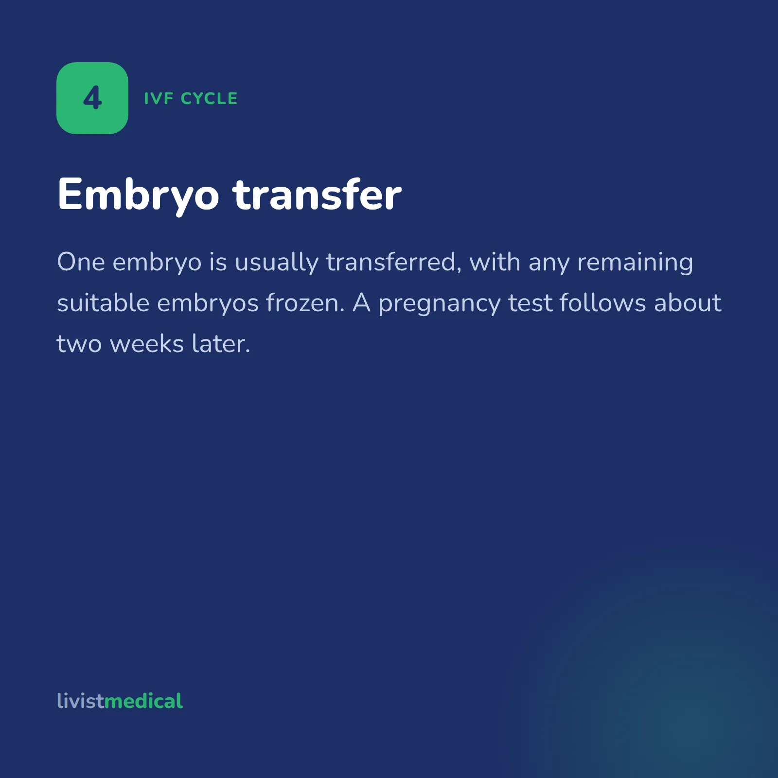IVF cycle step four: embryo transfer, with a pregnancy test about two weeks later