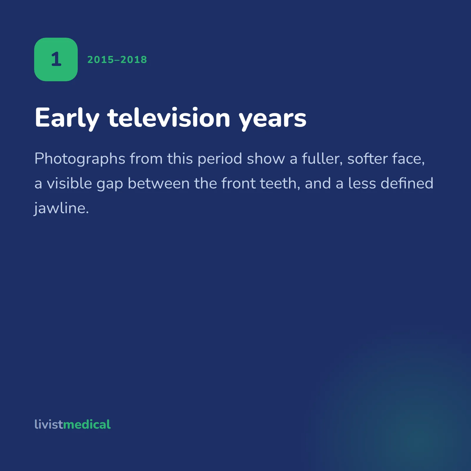 Timeline card one: 2015 to 2018, the early television years