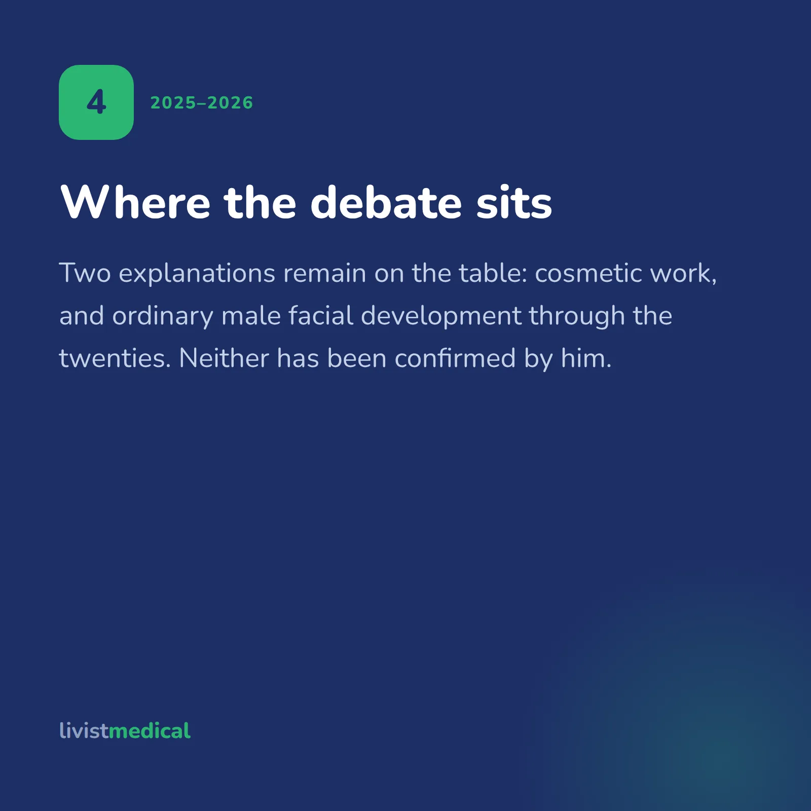 Timeline card four: 2025 to 2026, where the debate currently stands