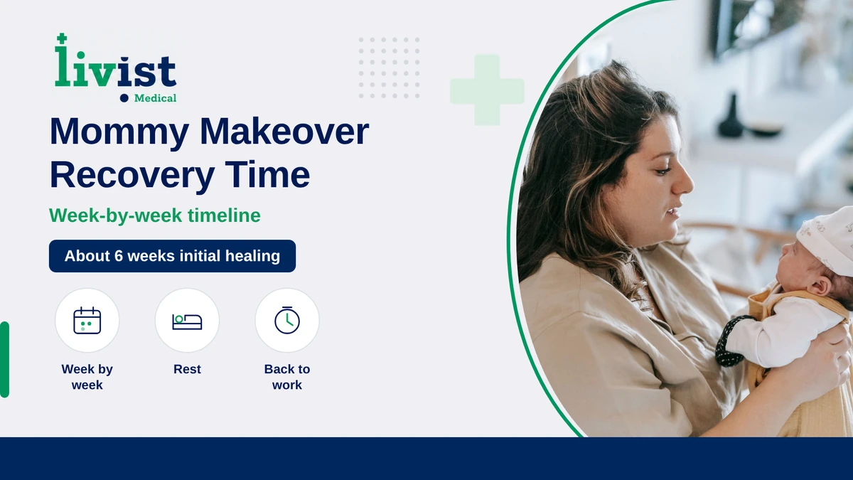Mommy Makeover Recovery Time: Week-by-Week Timeline