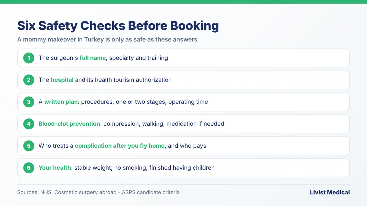 Mommy makeover Turkey safety checks: surgeon, hospital, written plan, clot prevention, aftercare and your own health