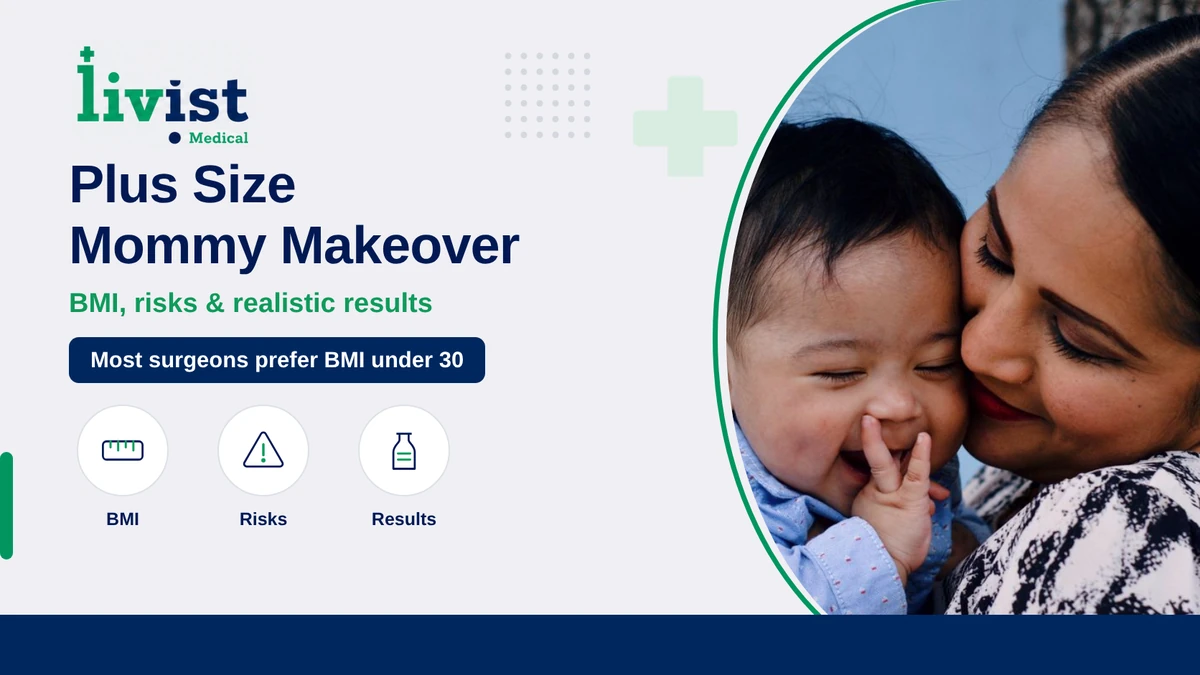 Plus Size Mommy Makeover: BMI, Risks & Realistic Results