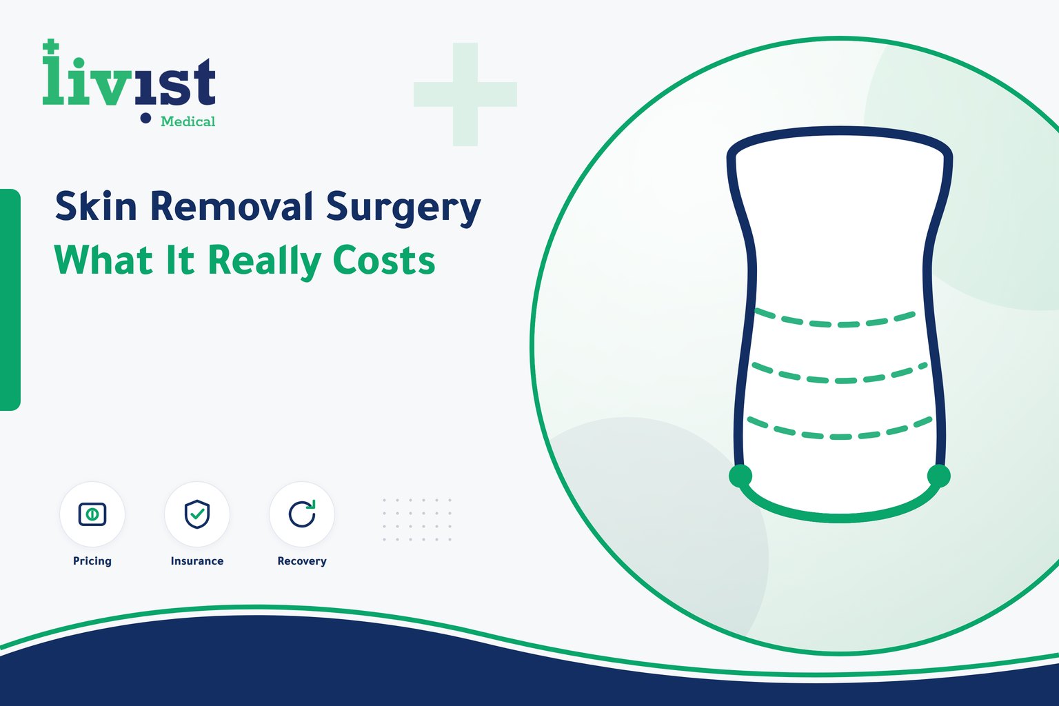 Skin Removal Surgery Cost in 2026: Price by Procedure and What Insurance Actually Covers