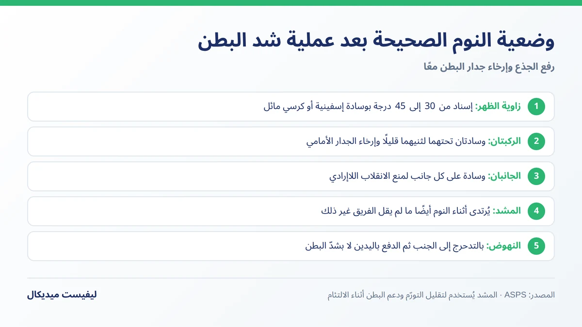 وضعية النوم الصحيحة بعد عملية شد البطن