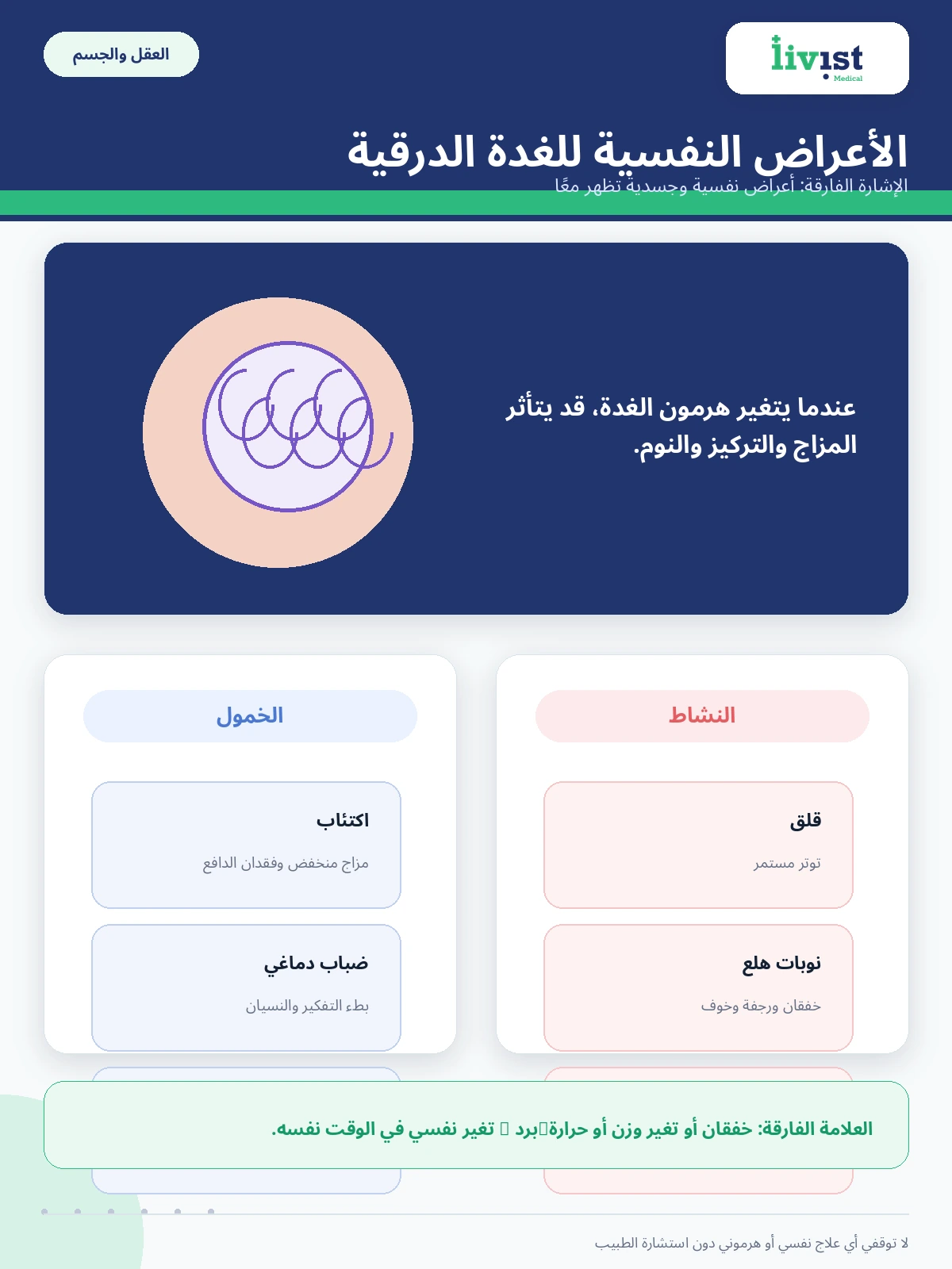 الأعراض النفسية لاضطراب الغدة الدرقية عند النساء